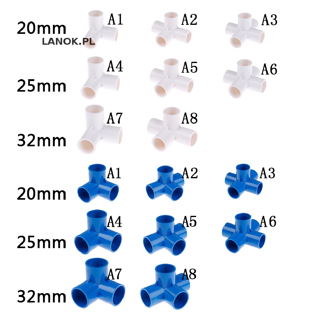 LAN 20Mm / 25mm / 32mm średnica złączki do rur wodnych z PVC. | Shopee ...