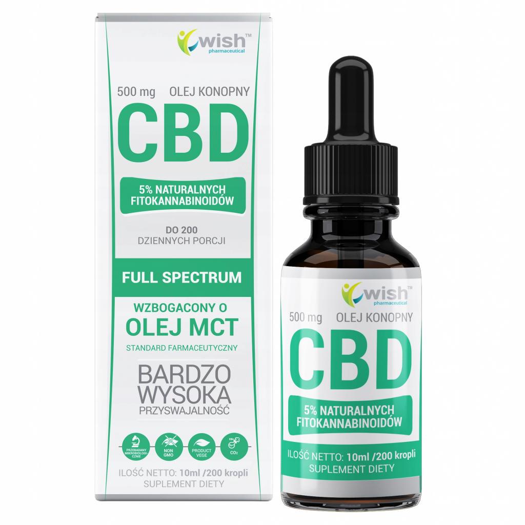 Olej Konopny Cbd 5 500mg Full Spectrummct 10ml Shopee Polska 3679