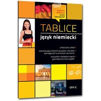 Featured image of Tablice Język niemiecki