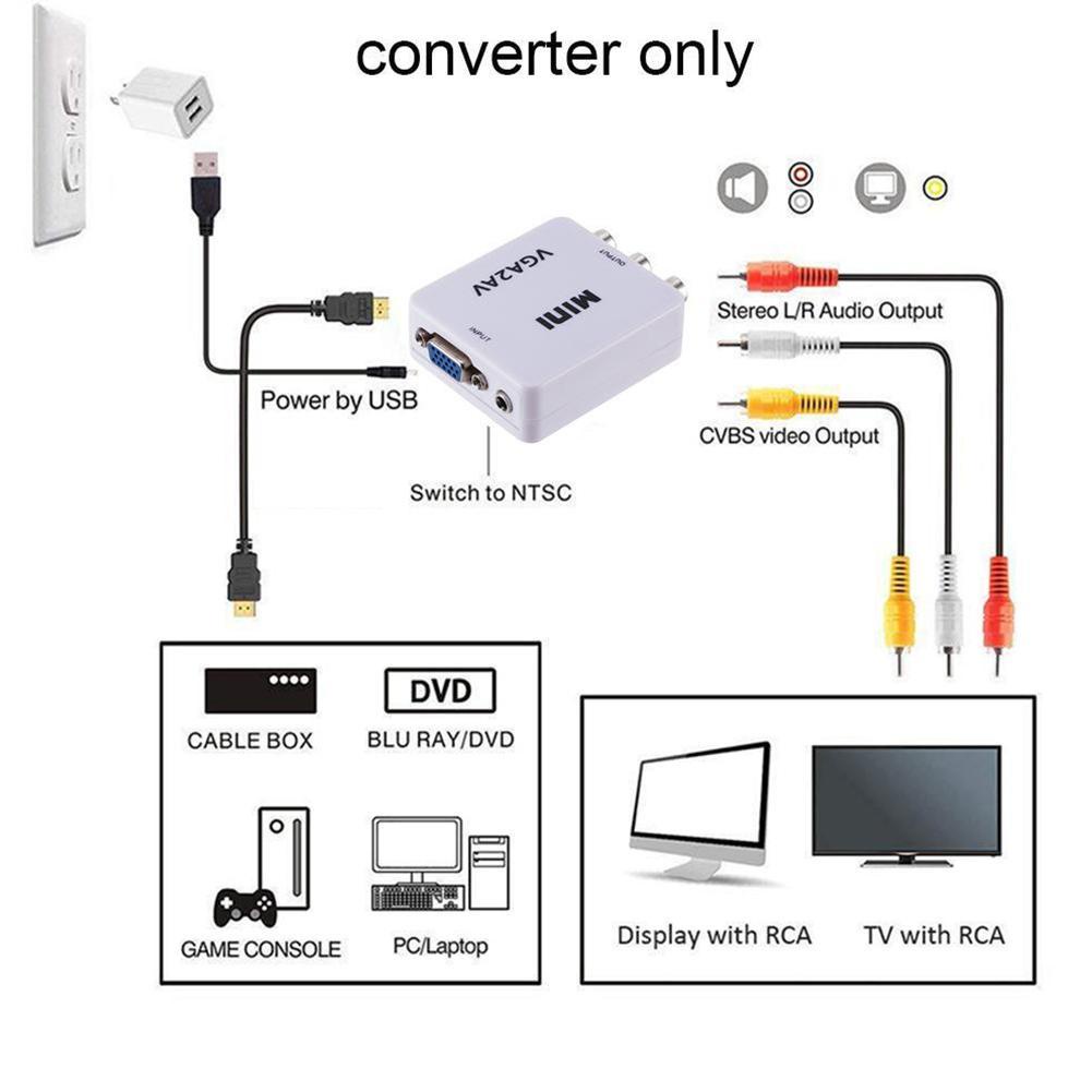 Mini Vga To Av Rca Composite Converter Adapter Box To Audio Tv New O2p1 With Pc G9p0 Shopee Polska