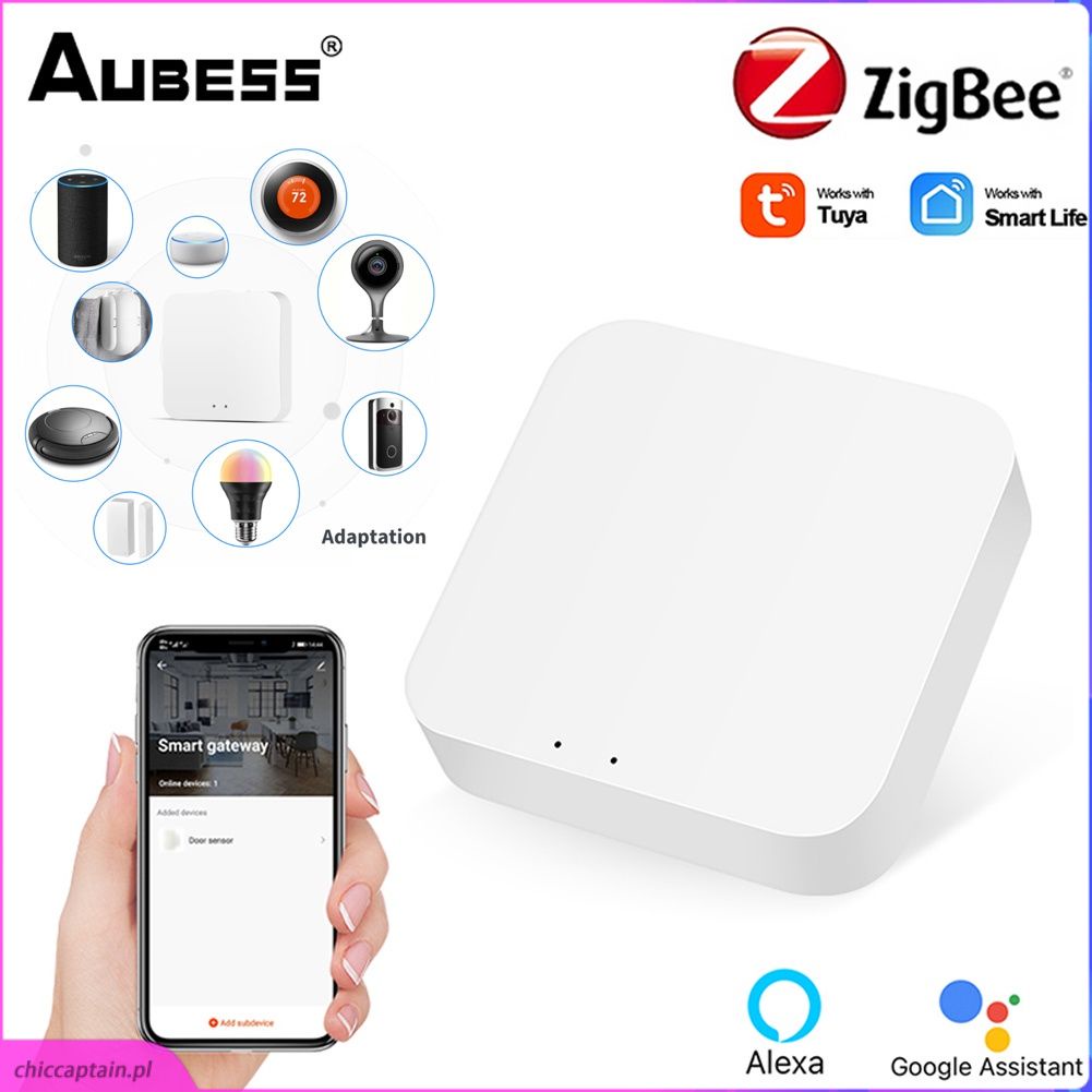 Tuya Zigbee inteligentny most zdalnego sterowania Zigbee urządzeń za ...