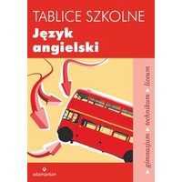 Featured image of Tablice szkolne Język angielski
