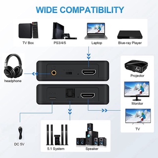 Kompatybilny Konwerter Audio Hdmi Kompatybilny Z Hdmi Z Kompatybilny Z