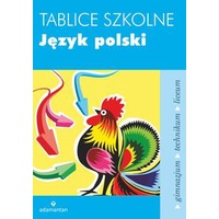 Featured image of Tablice szkolne Język polski